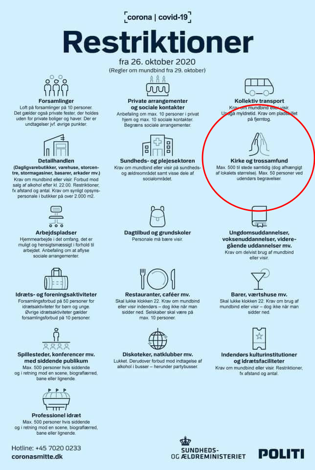 oversigt over restriktioner