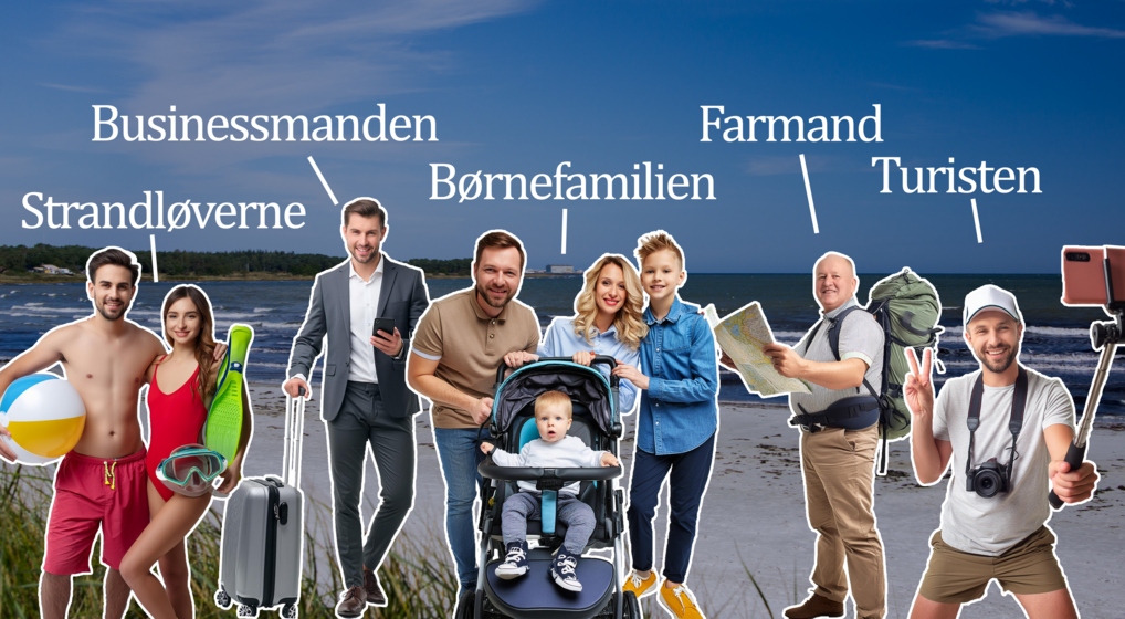 Et ai-genereret billede af 5 turisttyper på en strand